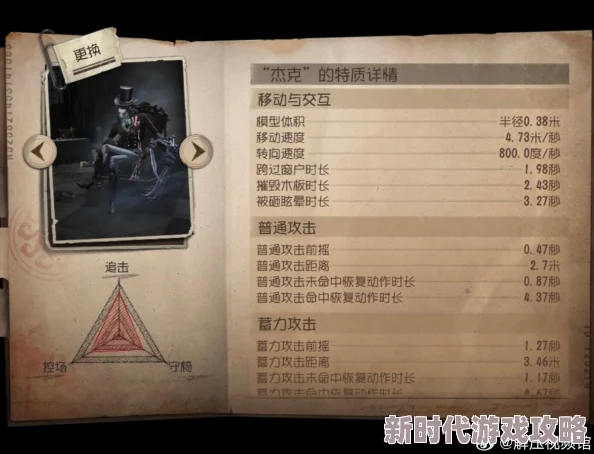 《第五人格》喧嚣特质选择推荐：网友热议，哪些特质组合最强势？