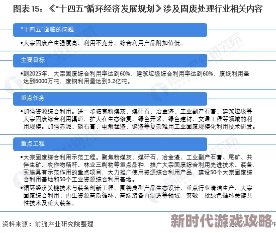 网友热议：文明与征服深度剖析，凯撒技能全解析及实战评价指南