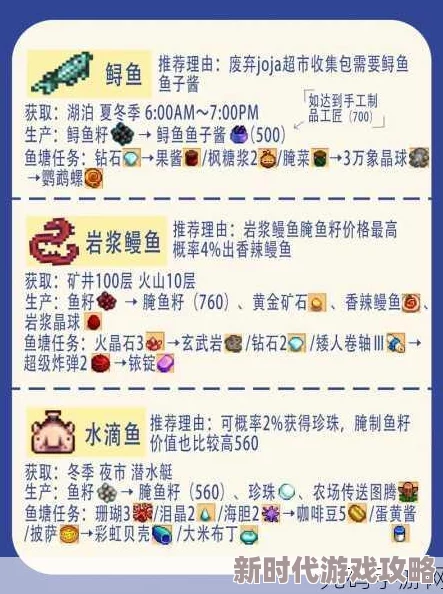星露谷物语夜市深海垂钓大揭秘：网友热议能钓到的珍稀鱼类有哪些？