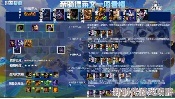 金铲铲之战S13星界韵律铁男阵容搭配攻略揭秘，网友热议的高效上分方法！