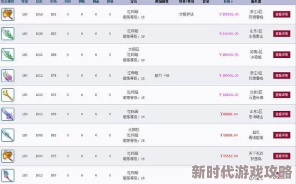 2024银鸦之梦角色强度排行全解析：网友热议与权威评价综合榜单