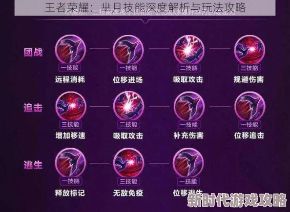 王者荣耀2024年芈月最新调整大揭秘：网友热议技能改动与强度变化分析