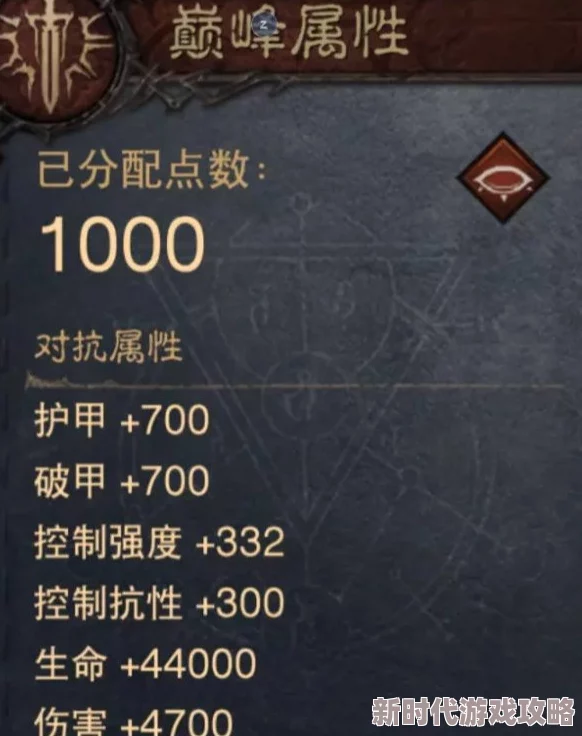 暗黑破坏神不朽巅峰加点全解析：高手攻略分享，网友热评加点技巧大放送！