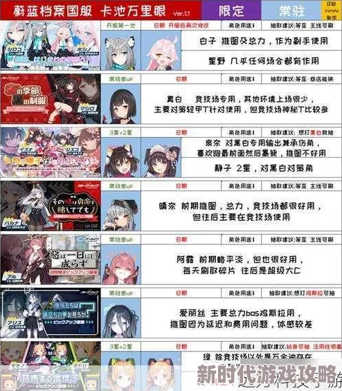 异环抽卡保底机制全解析：多少抽必出？网友热议保底规则详解
