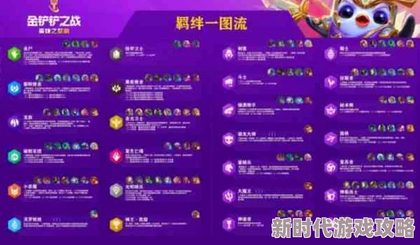 网友热议：金铲铲之战外交安蓓萨阵容搭配全攻略及实战评价解析