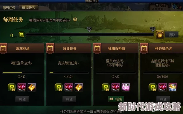 DNF每周任务详解：热门网友点评最新一周挑战内容与奖励