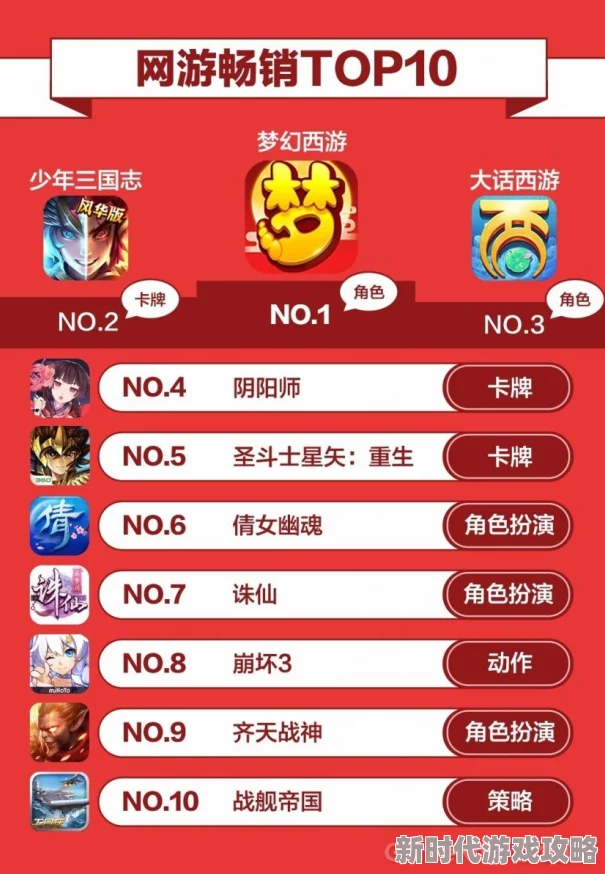 2024热门推荐：网友力赞的有趣Q版小游戏，耐玩榜单下载精选！