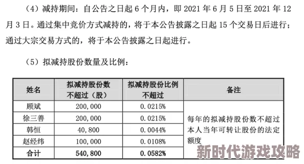 2024热门5v5游戏大盘点：经典之作获网友高赞，必玩5v5游戏推荐！