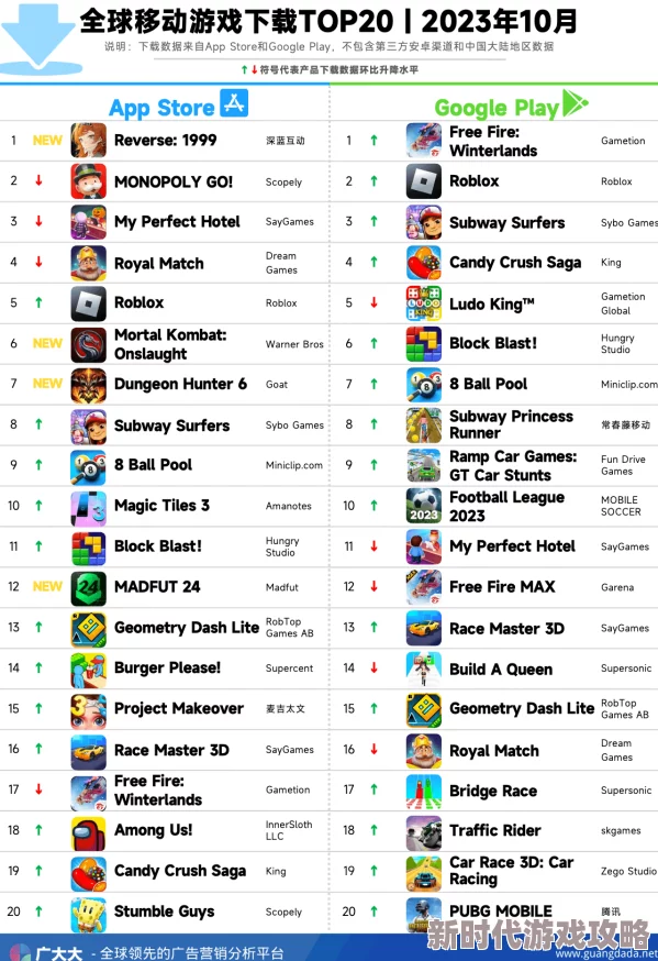 2024热门3D自由游戏TOP5榜单出炉!网友力荐经典高自由度游戏下载精选 2024热门3D自由游戏TOP5榜单出炉!网友力荐经典高自由度游戏下载精选