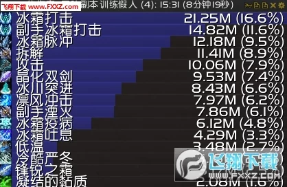 模拟人生4:网友热议哪个职业路径赚钱最多,揭秘高收入秘籍 模拟人生4:网友热议哪个职业路径赚钱最多,揭秘高收入秘籍