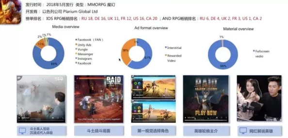 日韩欧美俄a片网站大揭秘这些平台为何如此受欢迎？原来背后有这些不为人知的故事和趣闻