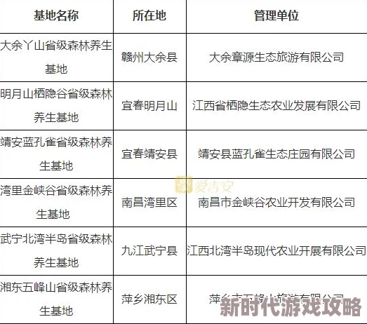 国产亚洲现在一区二区中文内容丰富多样，更新速度快，用户体验良好