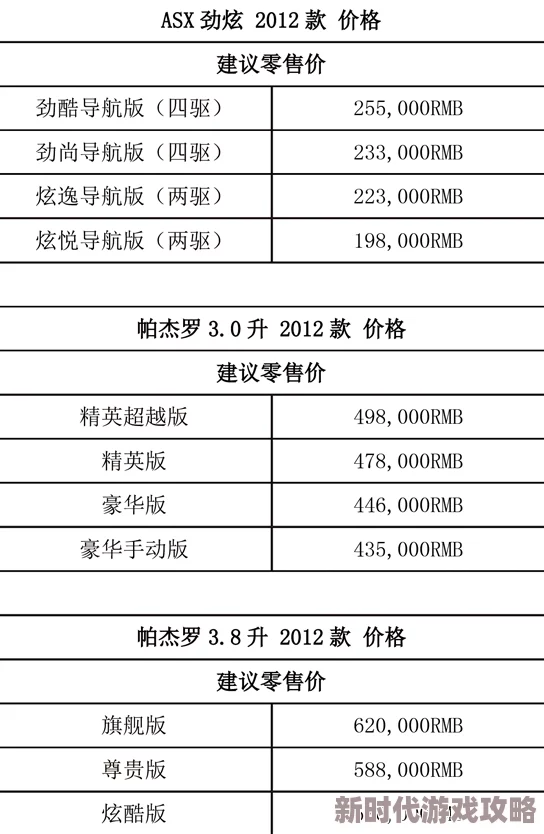 亚洲成a人片77788最新进展消息引发广泛关注业内人士分析其对市场的影响及未来发展趋势 亚洲成a人片77788最新进展消息引发广泛关注业内人士分析其对市场的影响及未来发展趋势