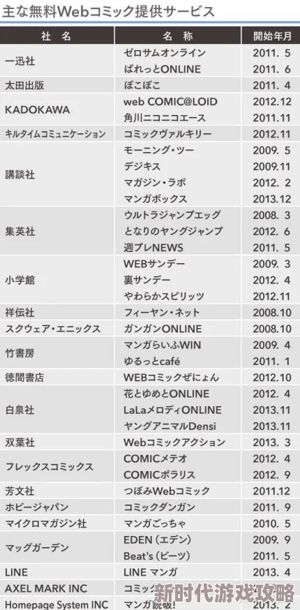www.日本一区是一个提供多种类型视频内容的网站