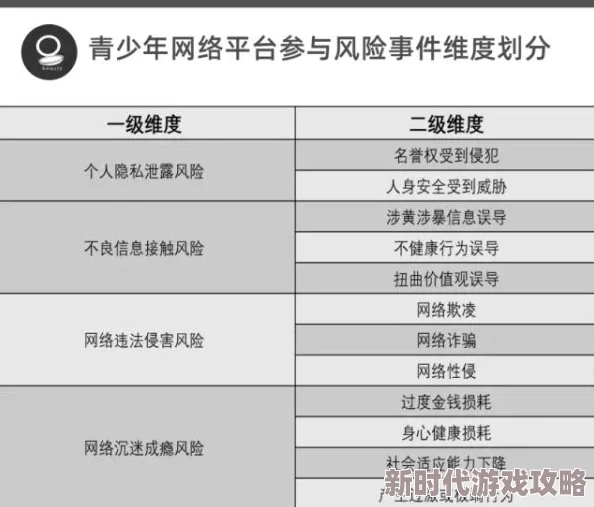 欧美18xxxx青少年网络成瘾问题日益严重，家长和学校亟需采取有效措施