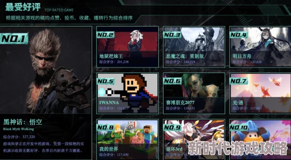 网友热议：黑神话悟空第五章隐藏地图解锁技巧大揭秘与心得分享