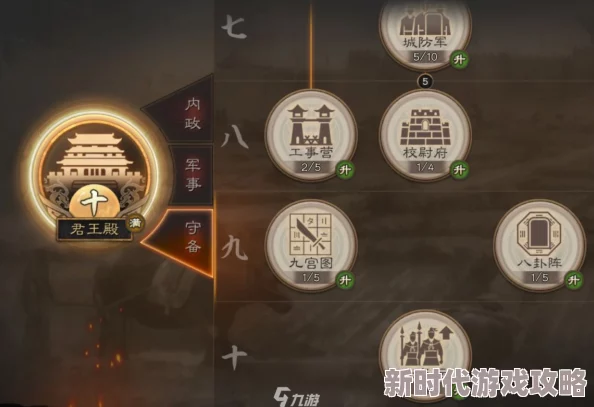 三国志战略版建筑升级全攻略：详解升级顺序与优先级推荐，网友热议必备指南