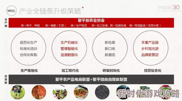 蜜芽国精产品一二三产区是指该国在农业、工业和服务业等领域的优质特色产品及产业带动区域