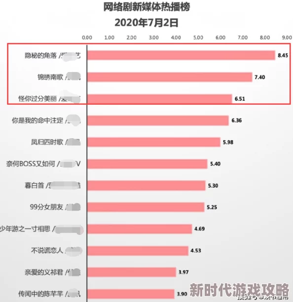 最新网址无码某知名演员因出演大热剧集人气飙升，成为网络搜索热词