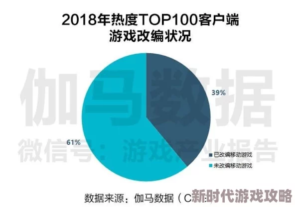 stats-804统计学与数据分析方法