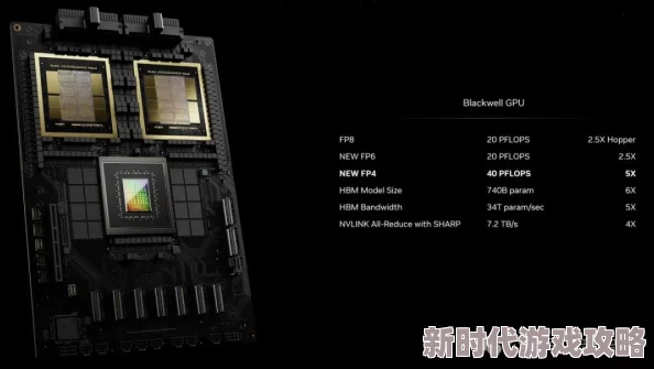 《七日世界》集成型激光指示器获取全攻略:网友热评必备神器解锁指南 《七日世界》集成型激光指示器获取全攻略:网友热评必备神器解锁指南