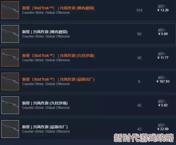 《七日世界》集成型激光指示器获取全攻略:网友热评必备神器解锁指南 《七日世界》集成型激光指示器获取全攻略:网友热评必备神器解锁指南