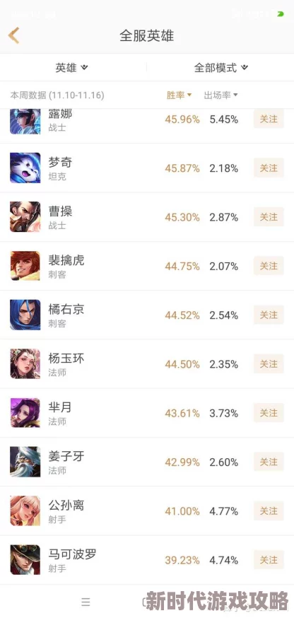 网友热议：王者荣耀排位赛重大调整，ban位增至10个引发策略新风潮