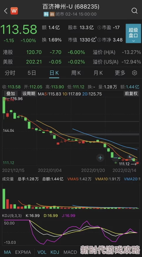 满18点安全成功转入大象2023指的是在特定时间节点达成目标并顺利过渡到新阶段的计划