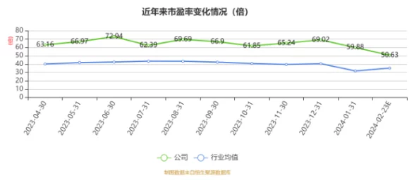 纪元1800怎么赚钱通过贸易、生产和科技发展来增加收入