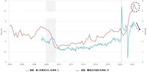 欧美吞精指的是西方国家在经济或文化上对中国等新兴市场的深度渗透和影响力扩张