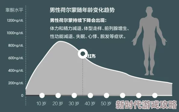 一夜情原来是这样的科学解释荷尔蒙分泌导致的短暂吸引力