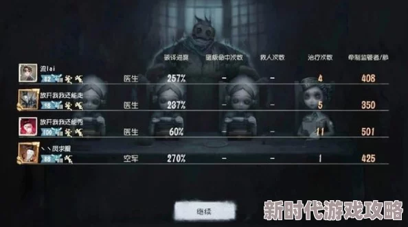 《第五人格》赛季时长全面介绍：网友热议赛季周期长短对游戏体验的影响
