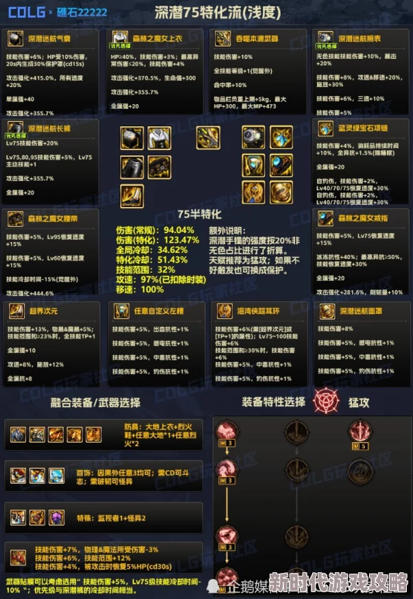 刃境霜冷流派深度攻略：网友热议的高效通关技巧与心得分享