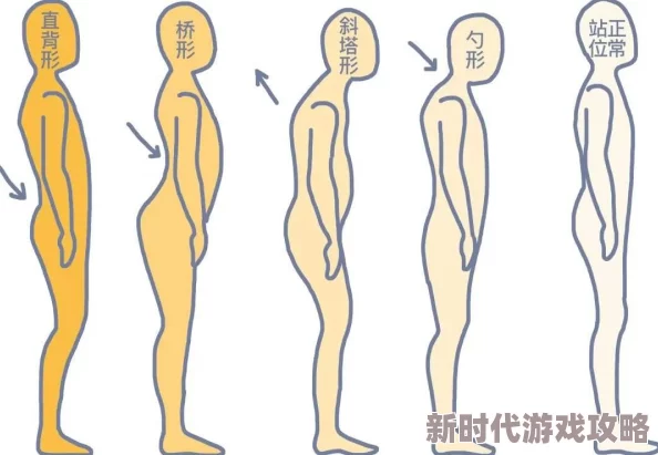 四川w搡BBB搡wBBB搡按摩是一种独特的传统疗法，通过特定的手法和技巧来缓解肌肉紧张和促进血液循环