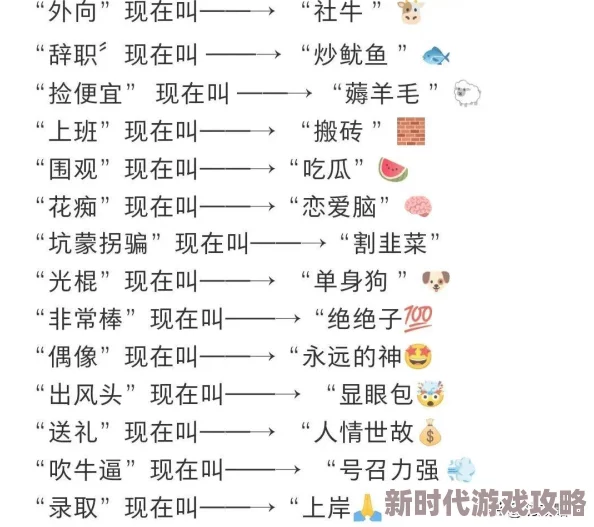 動力火車,口交深喉,足交乳交,前插后入这些词汇在网络用语中常见于成人内容的讨论或搜索关键词 動力火車,口交深喉,足交乳交,前插后入这些词汇在网络用语中常见于成人内容的讨论或搜索关键词