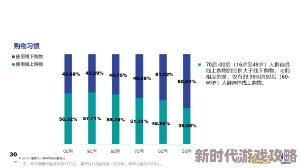 性69式视频在线观看免费此类内容可能涉及成人主题,需谨慎观看并遵守相关法律法规 性69式视频在线观看免费此类内容可能涉及成人主题,需谨慎观看并遵守相关法律法规