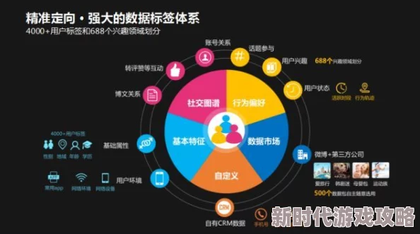911爆料八卦有理吃瓜指的是通过社交媒体平台分享和讨论各种新闻、八卦及突发事件的现象