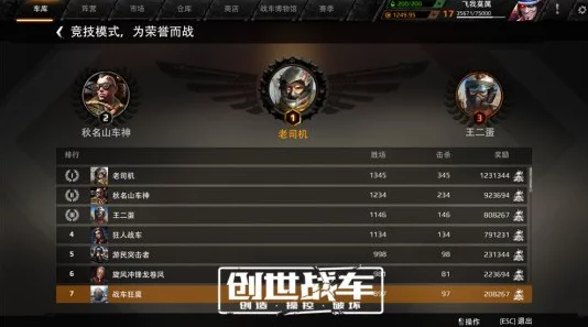 网友热议:提升创世战车战斗力,详解如何有效增加部件数量技巧 网友热议:提升创世战车战斗力,详解如何有效增加部件数量技巧