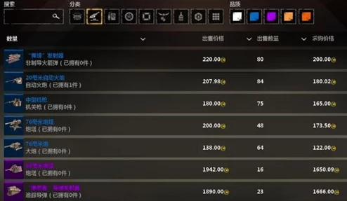 网友热议:提升创世战车战斗力,详解如何有效增加部件数量技巧 网友热议:提升创世战车战斗力,详解如何有效增加部件数量技巧