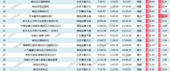 奇米精品一区二区三区在线观看最新电影上映时间表公布