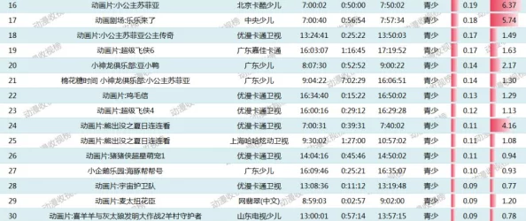 奇米精品一区二区三区在线观看最新电影上映时间表公布