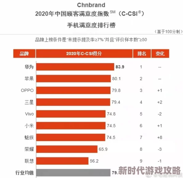 97精品国产福利一区二区三区春季新品上市樱花系列限量发售