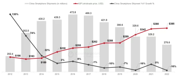 99精产国品一二产区在线近期推出多款高端智能家电产品受到市场热捧 99精产国品一二产区在线近期推出多款高端智能家电产品受到市场热捧