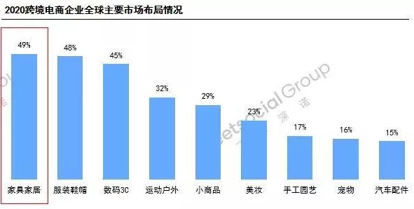 99精产国品一二产区在线近期推出多款高端智能家电产品受到市场热捧 99精产国品一二产区在线近期推出多款高端智能家电产品受到市场热捧