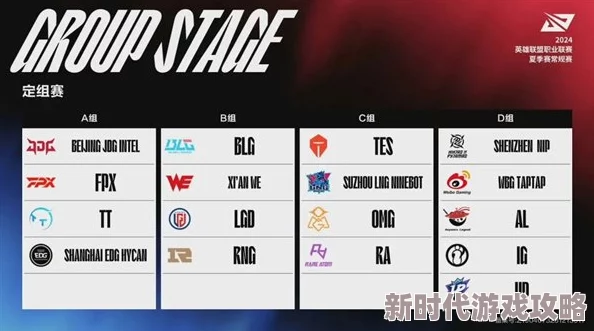 2024英雄联盟LPL夏季赛季后赛Day11：WBG力克TES引网友热议，谁将主宰赛场？
