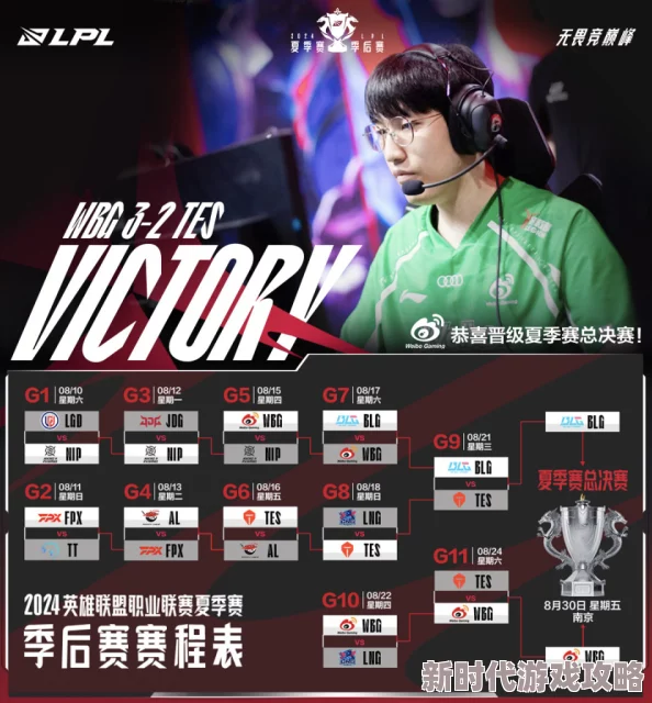2024英雄联盟LPL夏季赛季后赛Day11：WBG力克TES引网友热议，谁将主宰赛场？