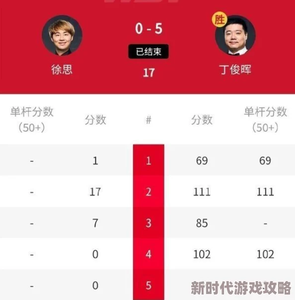 2024精选3D桌球手机版下载指南：网友热评哪些3D台球游戏最值得一试？