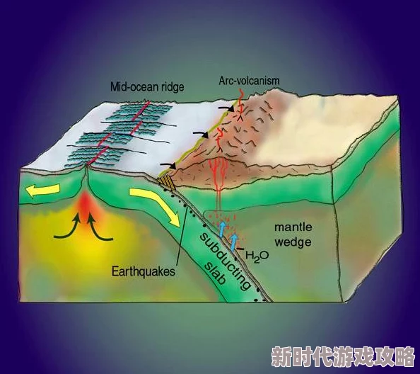 重口慎入h活物近日科学家发现一种新型生物体，具有独特的自我修复能力，令人惊叹。