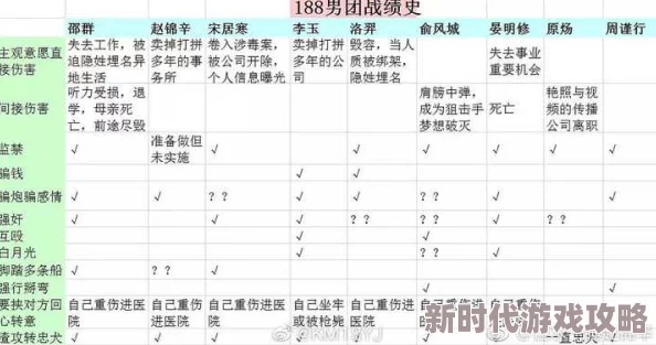 第272章推倒孕妇秦近日该章节引发热议，读者纷纷讨论情节发展与角色关系。