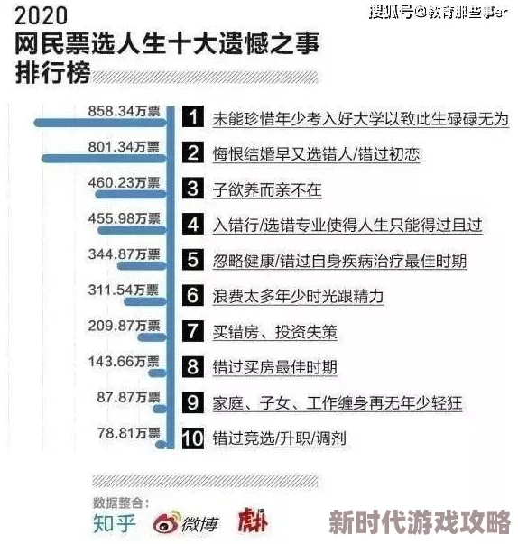 网友热议：大侠立志传能否结缘多位？详细结缘流程分享与评价解析